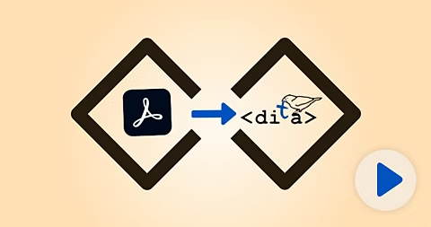 WYSIWYG PDF