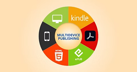 Multidevice publishing