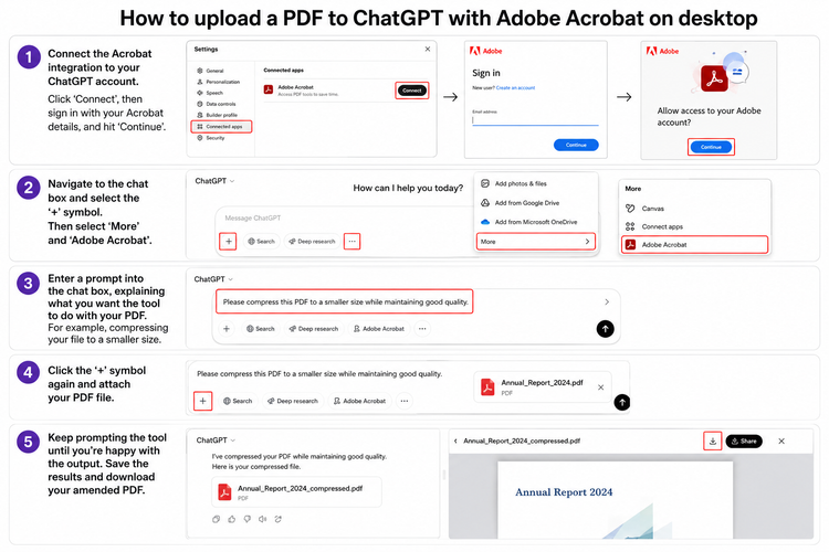 step-by-step to upload pdf to chatgpt with adobe acrobat