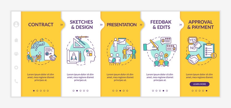 onboarding process