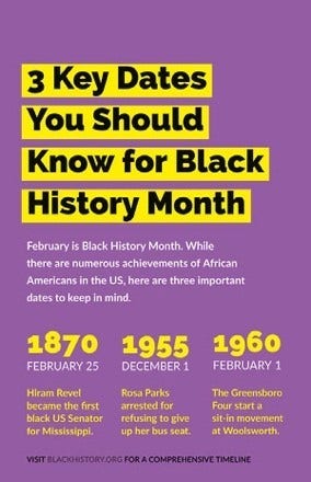 Purple and Yellow Black History Month Infographic Black History Month Poster