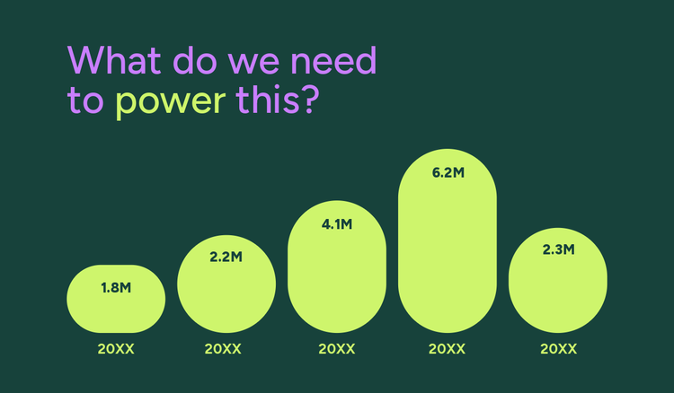 Bar chart examples: How to present data effectively