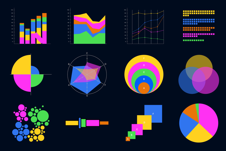 Data visualisation and data flow designs | Adobe Express