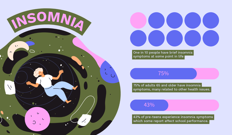 Infographic examples