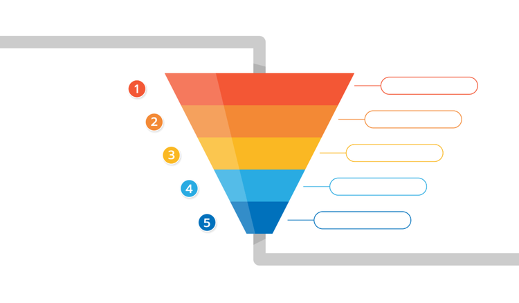 Sales funnel examples: What they are and how to build one