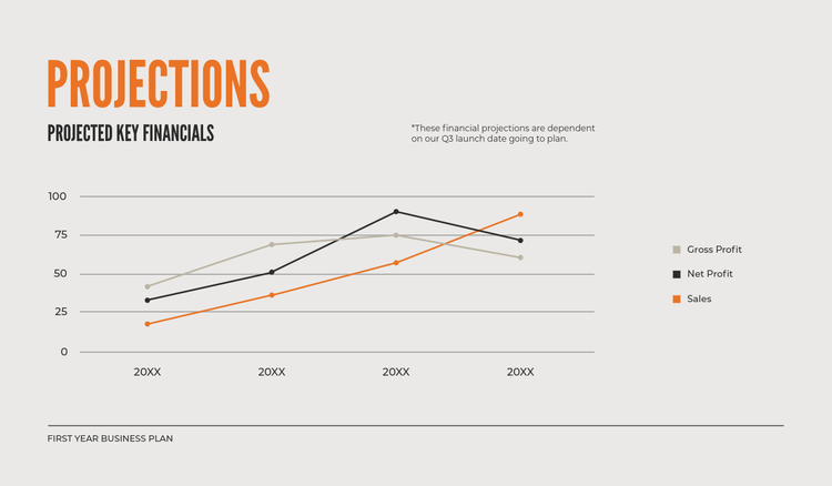 Marketing Plan Presentation Ideas and Examples