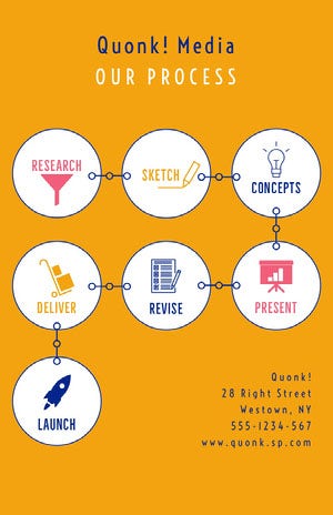 Yellow and White Infographic Infographic Examples