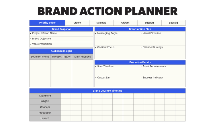 Action plan examples: How to set and achieve goals