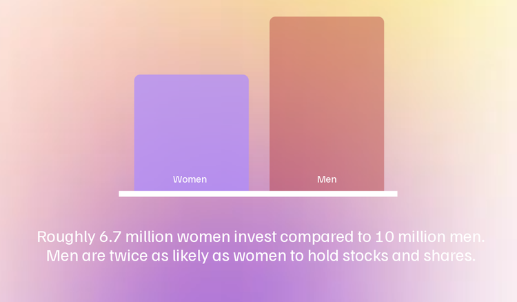 How to make a bar chart with two sets of data