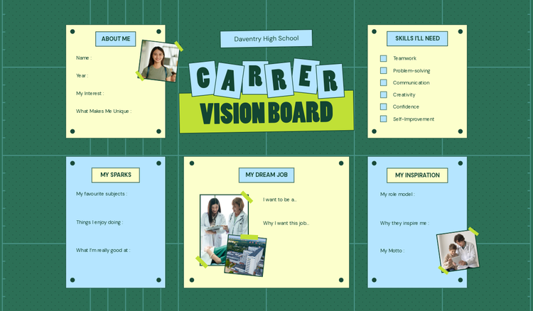 What is a vision board