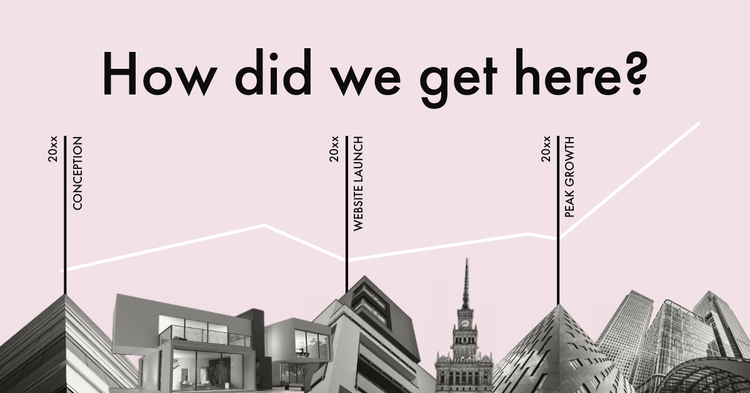 How to make an interactive timeline – with examples