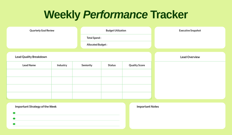 How to write a performance review: Examples of effective employee feedback
