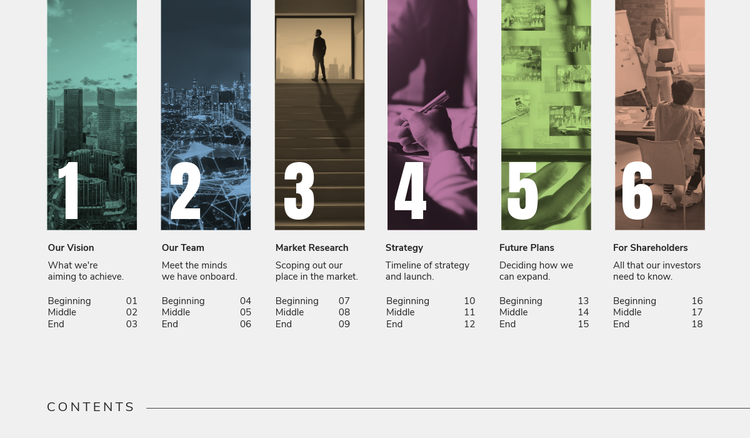 How to write a table of contents