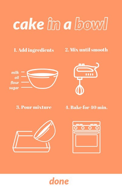 Pink and White Cake In a Bowl Infographic Infographic Ideas