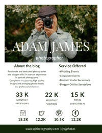 Event Photographer Media Kit with Man with Camera Small Business