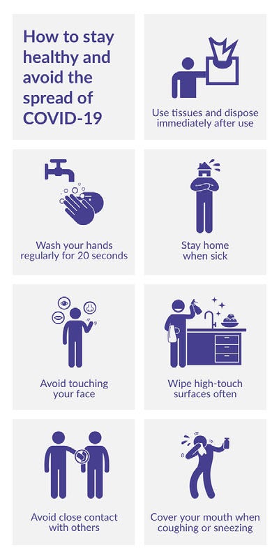 how to stay healthy infographic Infographic Ideas