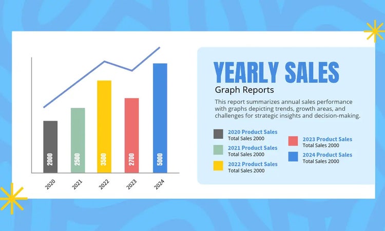 Great examples of graphs for every need