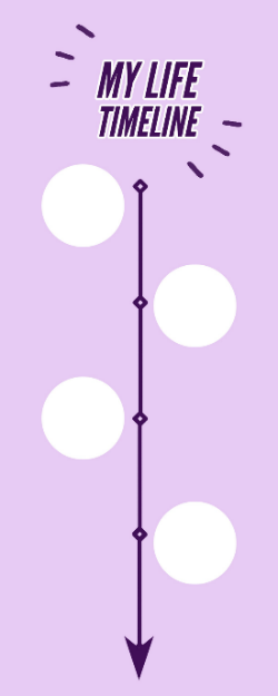Iteration Purple & White Personal Life Blank Timeline Infographic