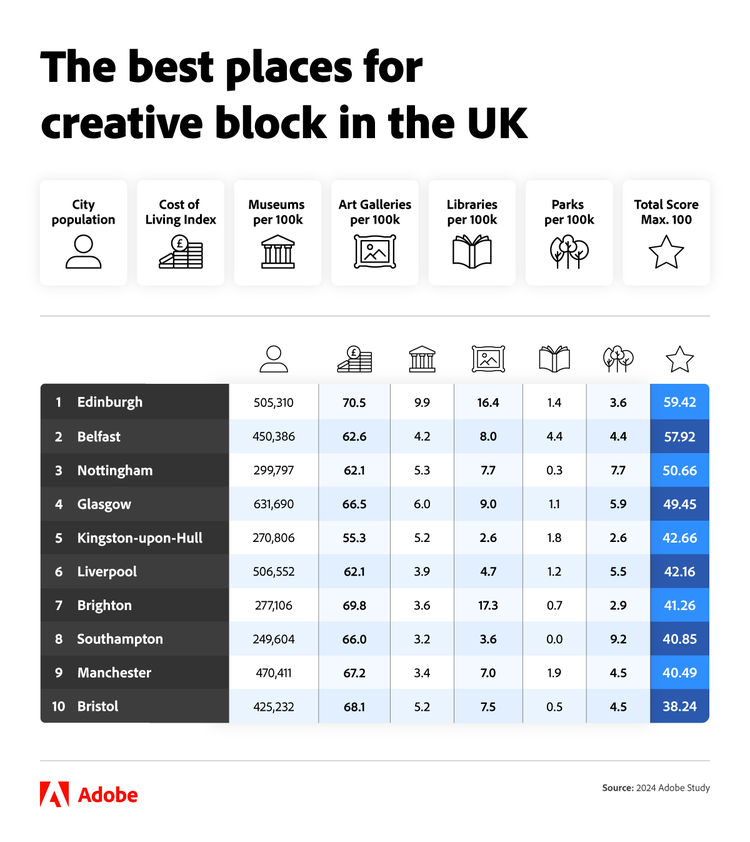 A screenshot of a graph AI-generated content may be incorrect.