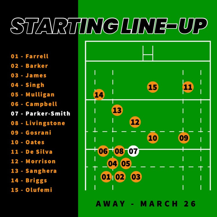 Black Green & Orange Rugby Starting Line Up Pitch Graphic Instagram Square Post Set