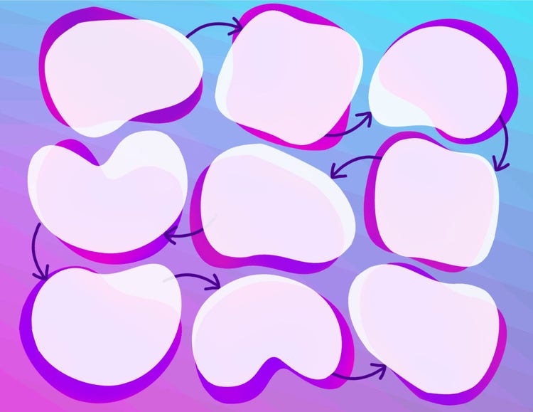 Purple Gradient Flow Chart Graphic Organizer