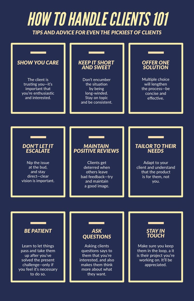 Blue and Yellow Customer Service Infographic