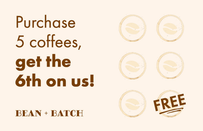 Cream Coffee Shop Loyalty Business Card Horizontal