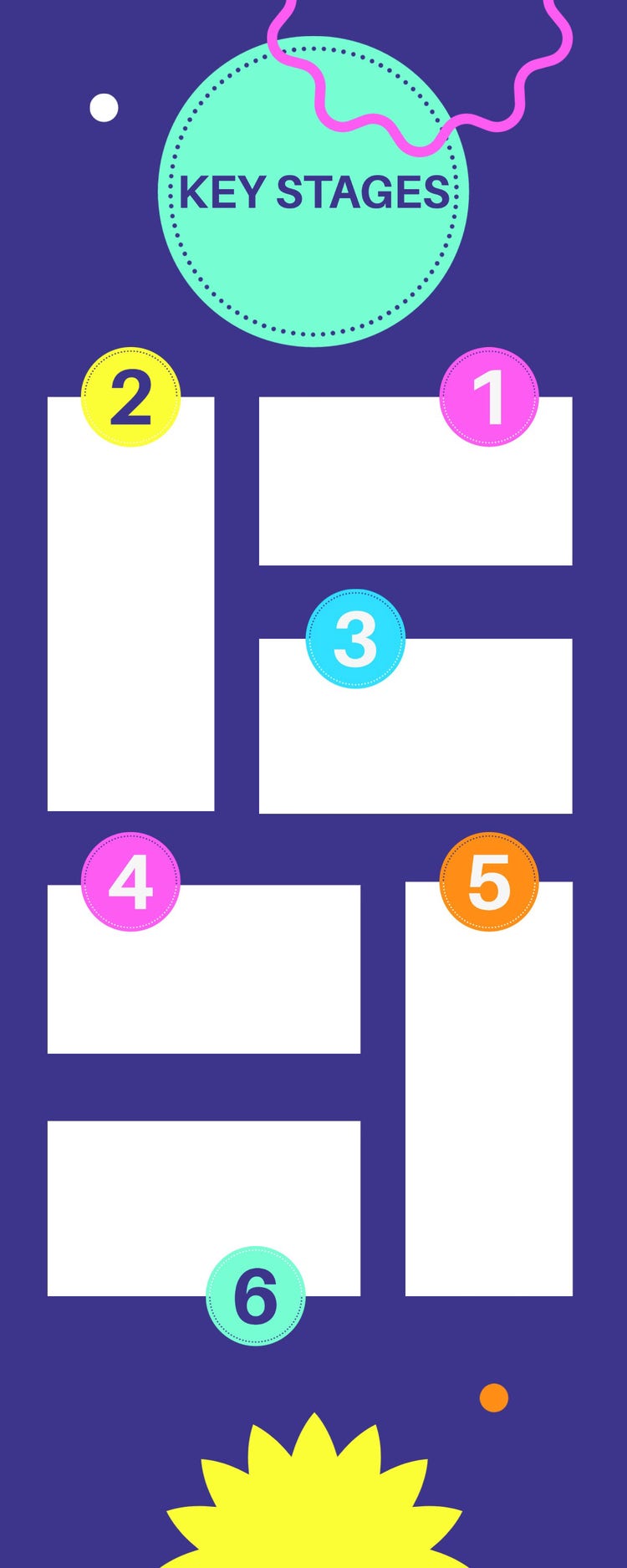 Purple White & Multicoloured Playful Pattern Key Stages Planning Infographic