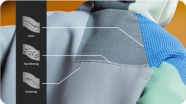 Kết cấu của quần áo